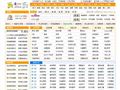 爱1234网址大全--实用、方便、健康的网址导航